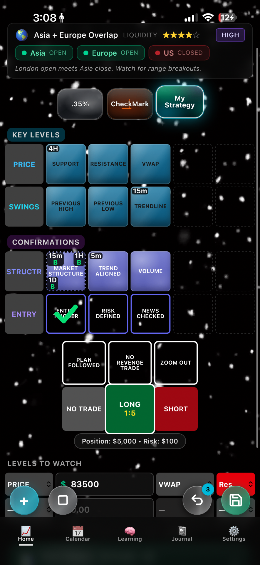 Trade by Trade customizable checklist grid