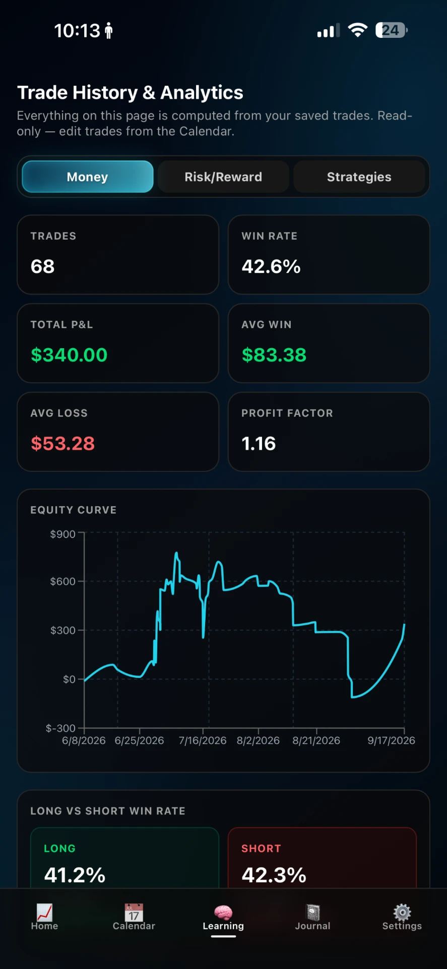 Trade by Trade trade history and analytics